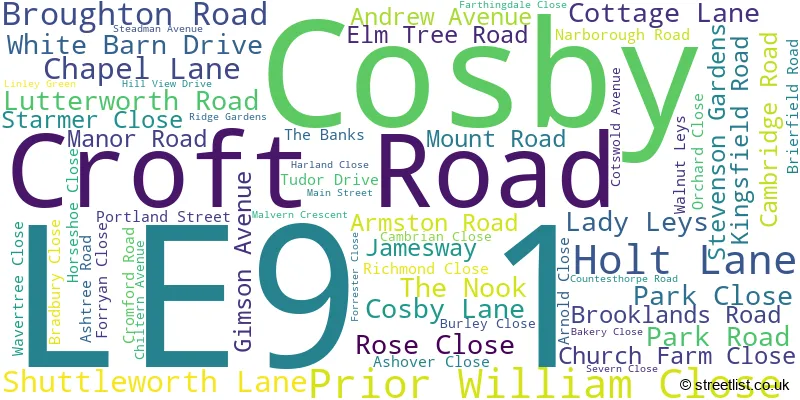 A word cloud for the LE9 1 postcode